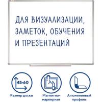 Доска магнитно-маркерная 60х90 см, алюминиевая рамка, Польша, STAFF Profit в категории Доски магнитно-маркерные